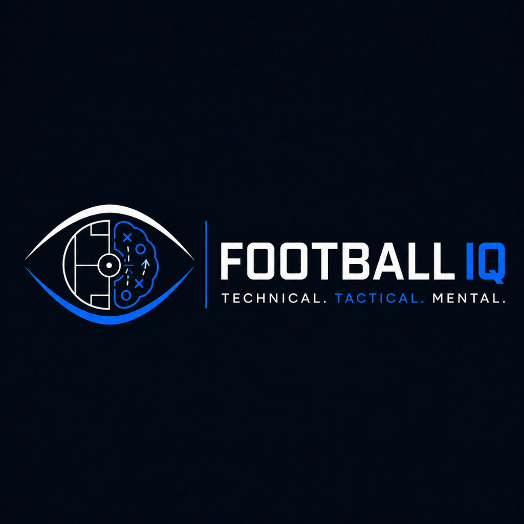 Football IQ Academy