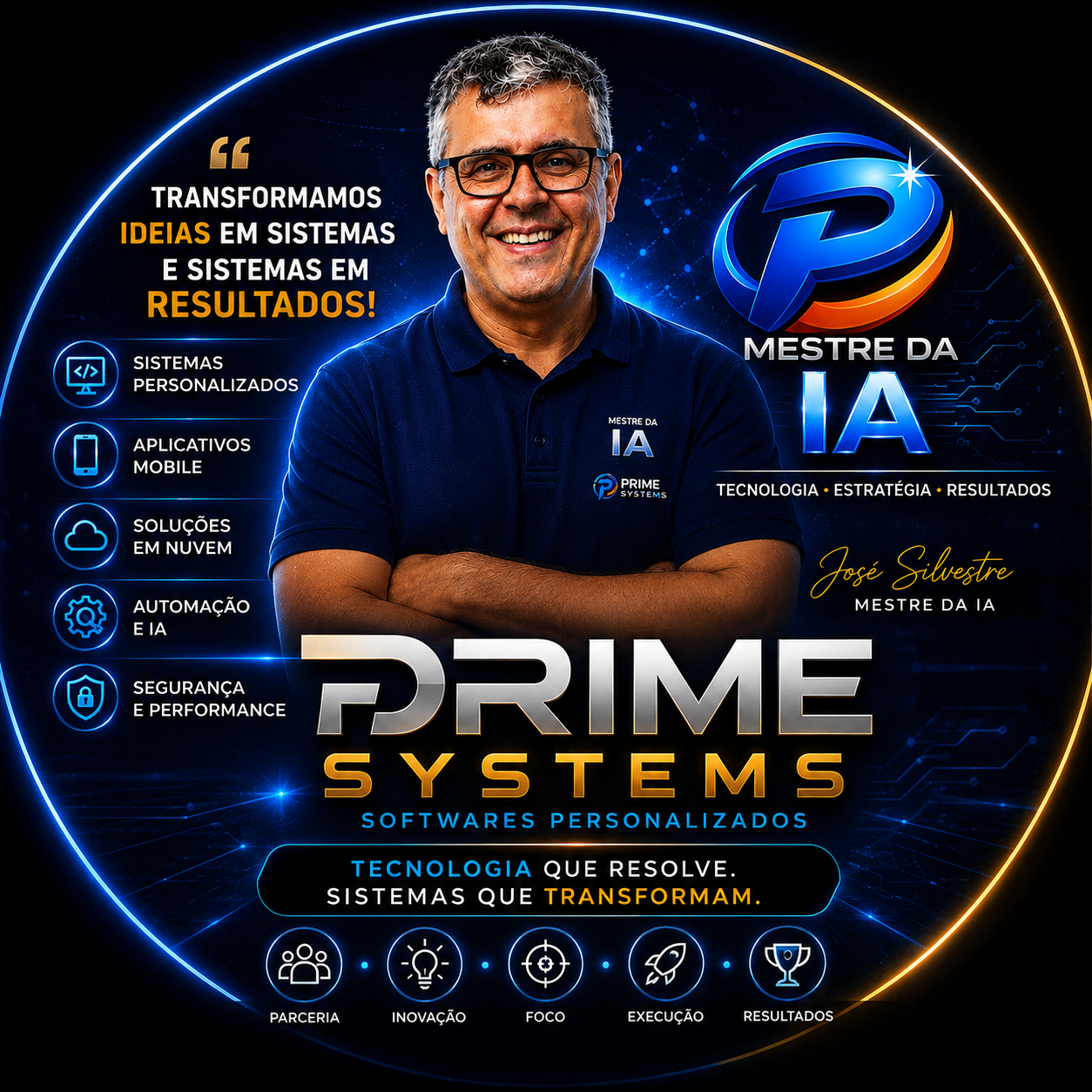 Mestre da IA