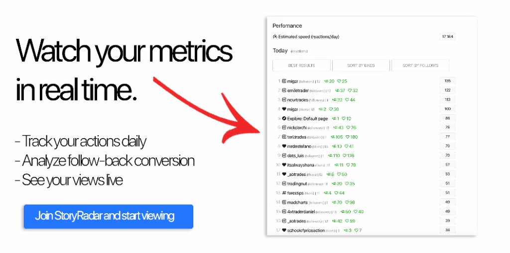 Watch Your Metrics in Real Time