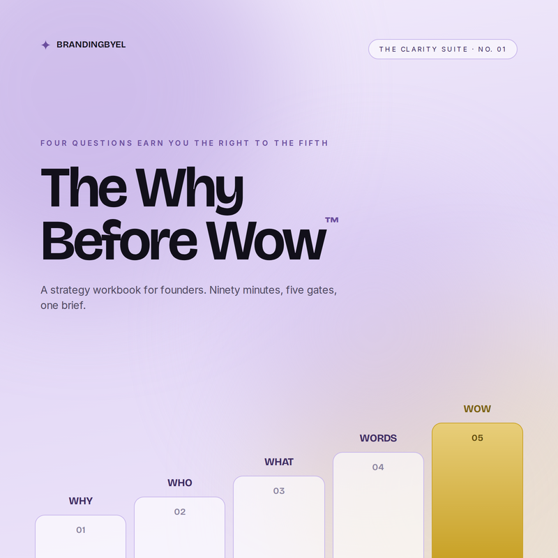 The Why Before Wow™ cover