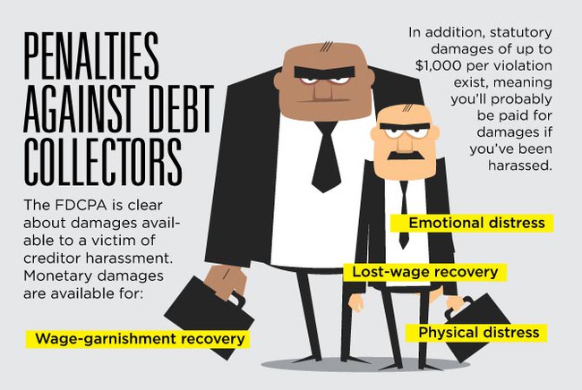 Penalties Against Debt Collectors