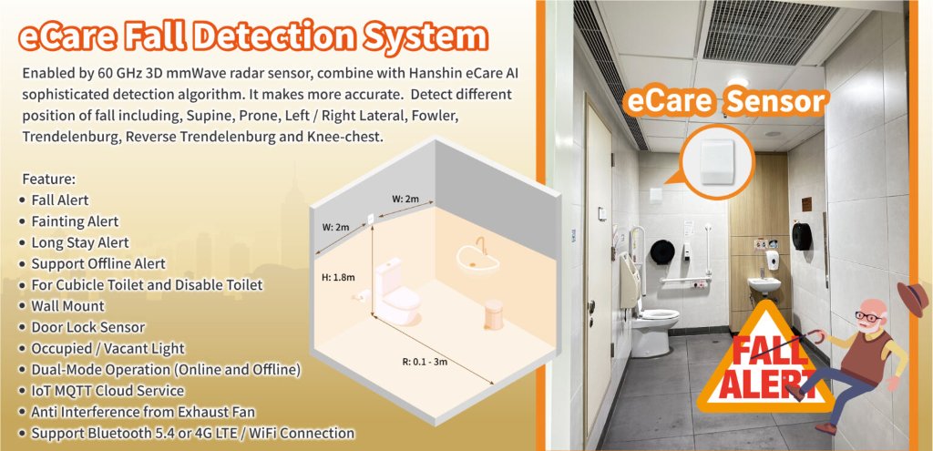 Fall Detection Features