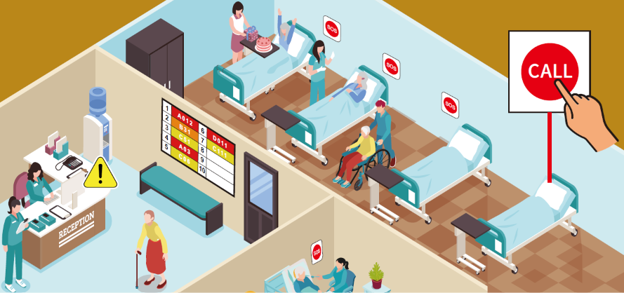 Smart Calling System isometric illustration of a smart healthcare facility