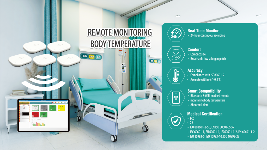 Temperature Monitoring Dashboard