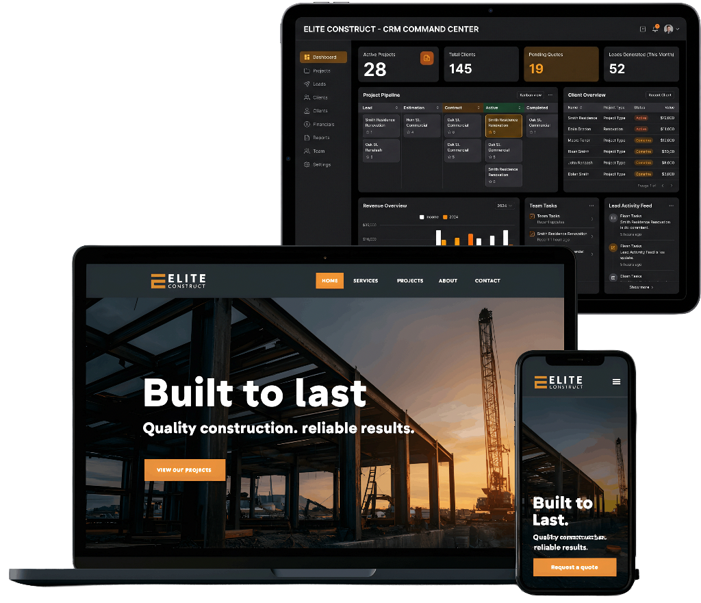 ActiveMarketing.ai client website and CRM dashboard mockup — local business marketing results