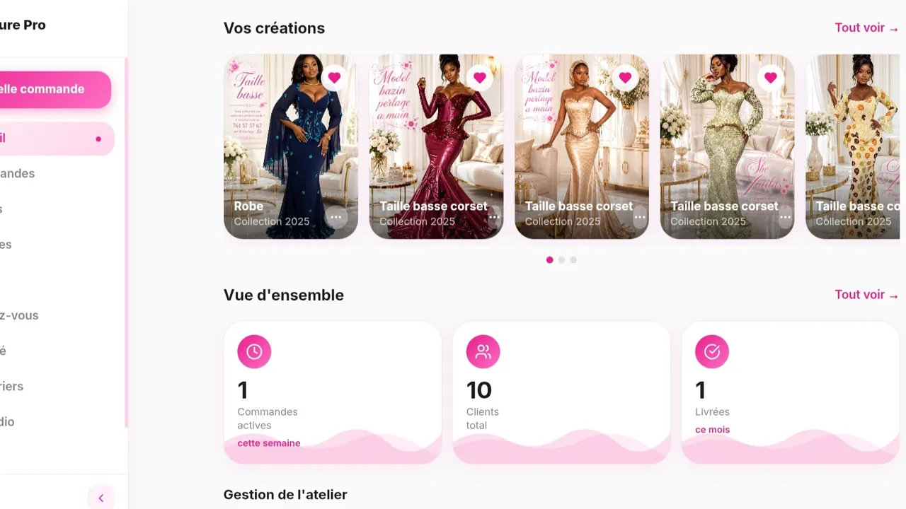 Mode OS  template preview