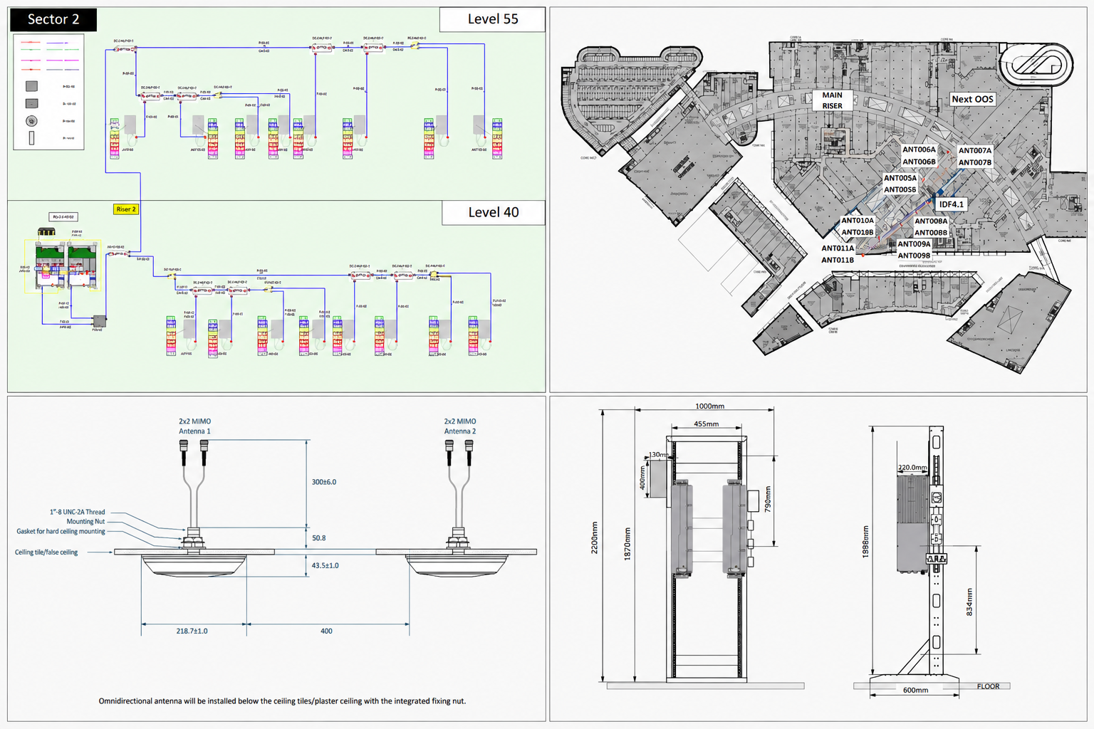 UK Comms JOTS design package — system schematic, floor plan, antenna installation detail and equipment racking detail