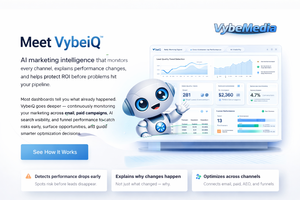 VybeiQ AI Marketing Intelligence
