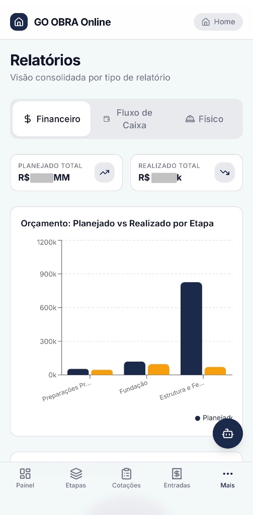 Relatórios - tela 1