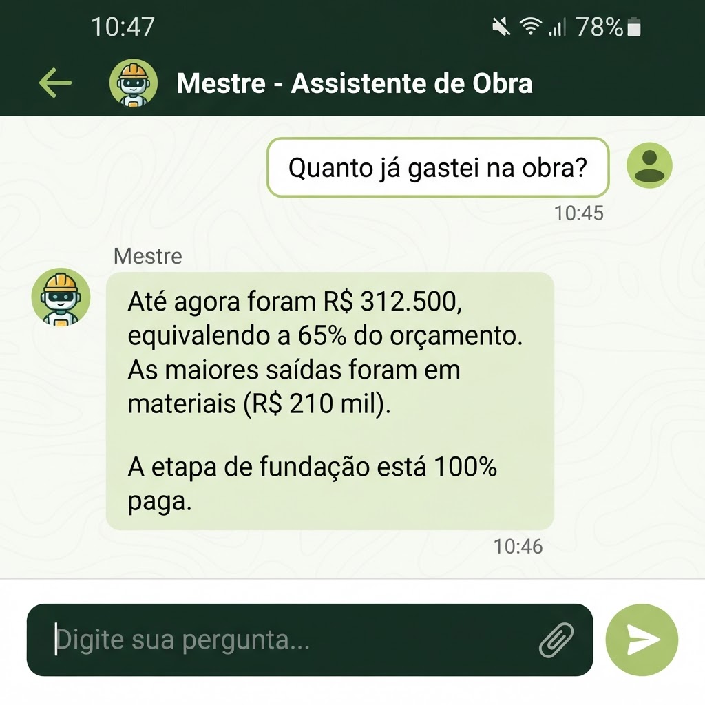 Conversa com o Mestre no chat do GO OBRA, onde o assistente de IA detalha quanto já foi gasto na obra e os maiores gastos por etapa