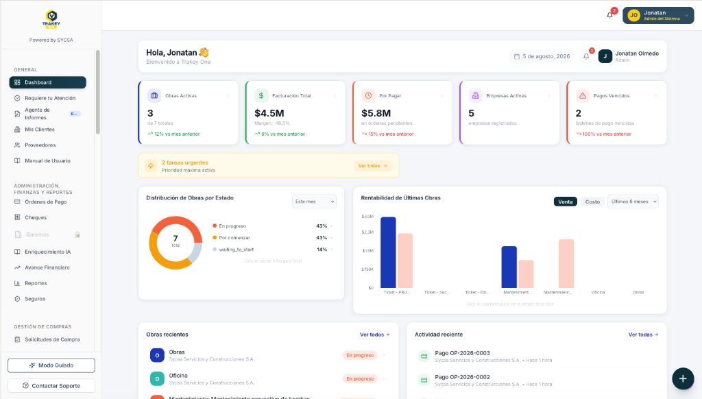 Dashboard principal