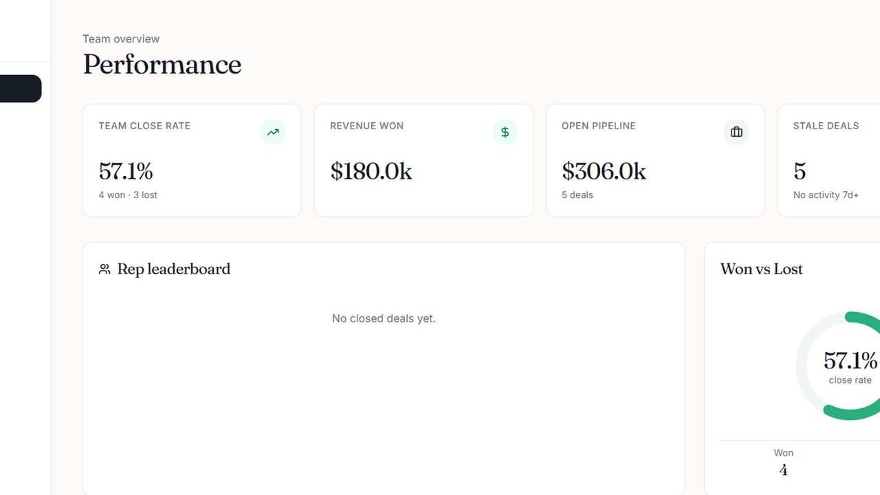 ApexSales template preview