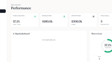 ApexSales template preview