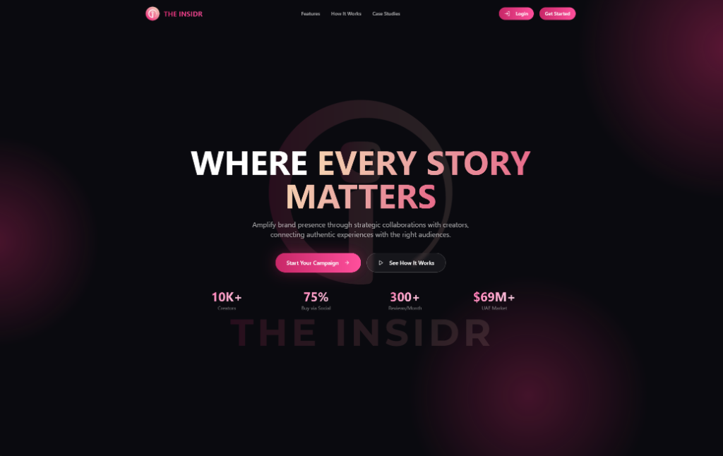 THE INSIDR