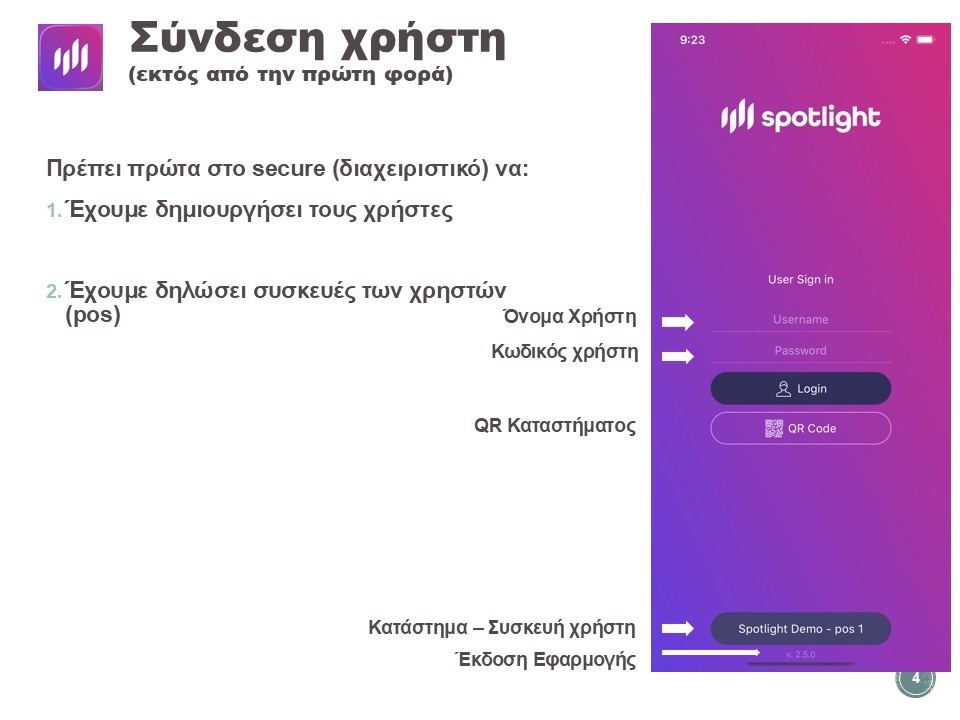 Οθόνη User Sign in