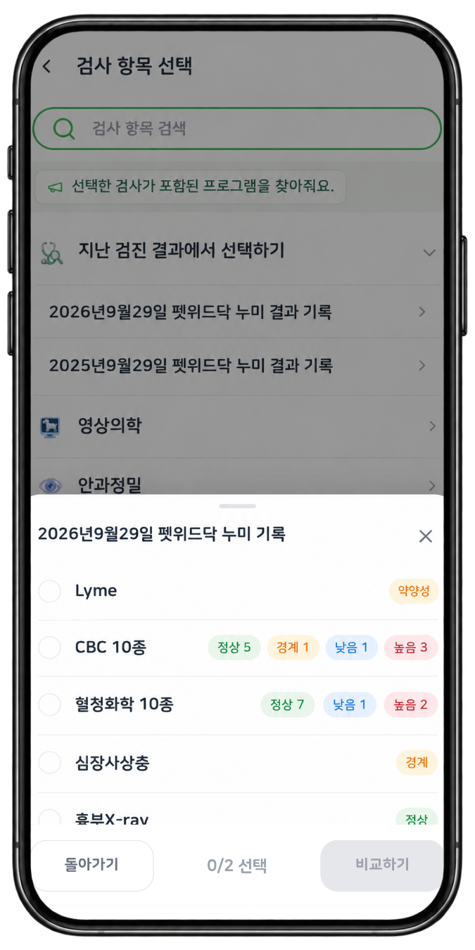 지난 건강검진에서 선택