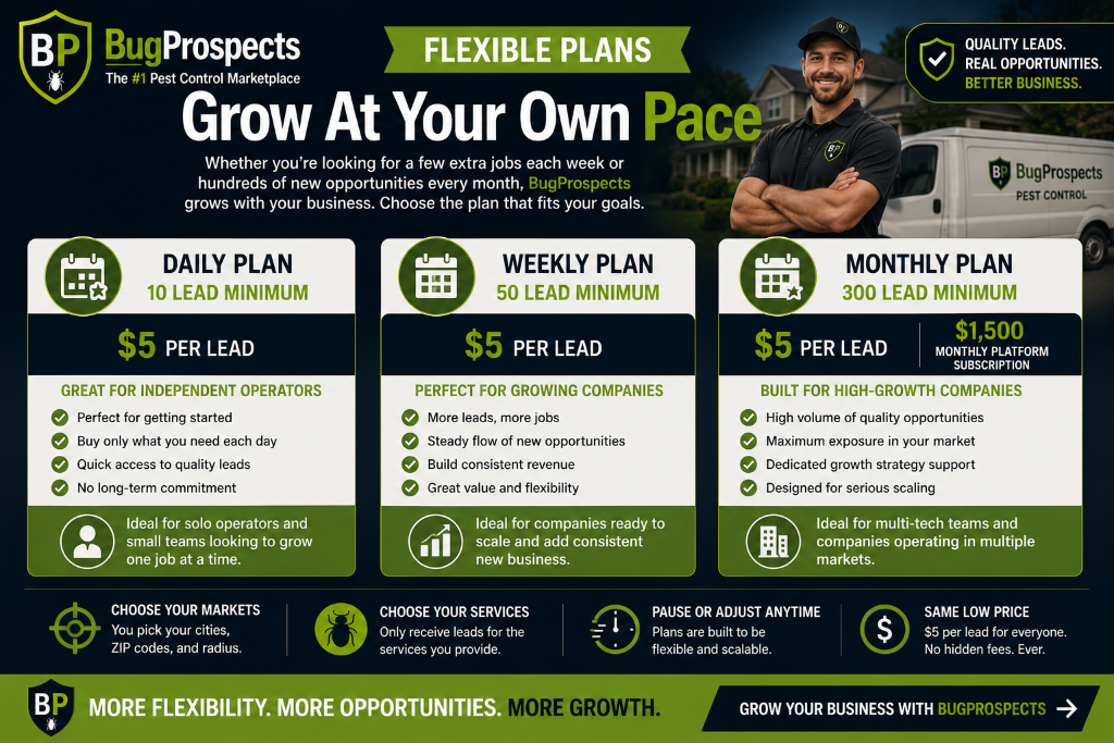 BugProspects — Grow At Your Own Pace