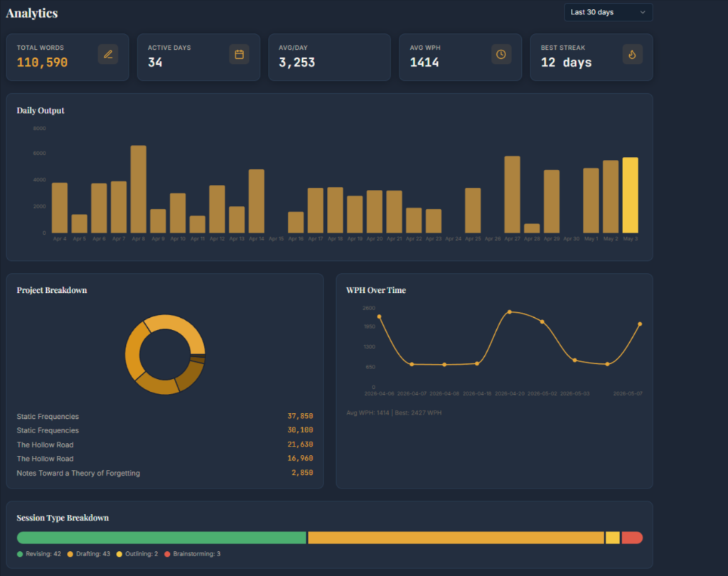 Feature screenshot