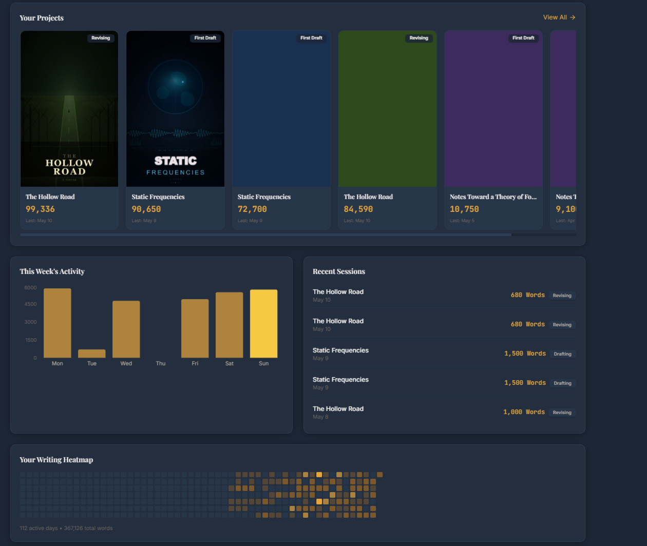 Pacetrack Dashboard