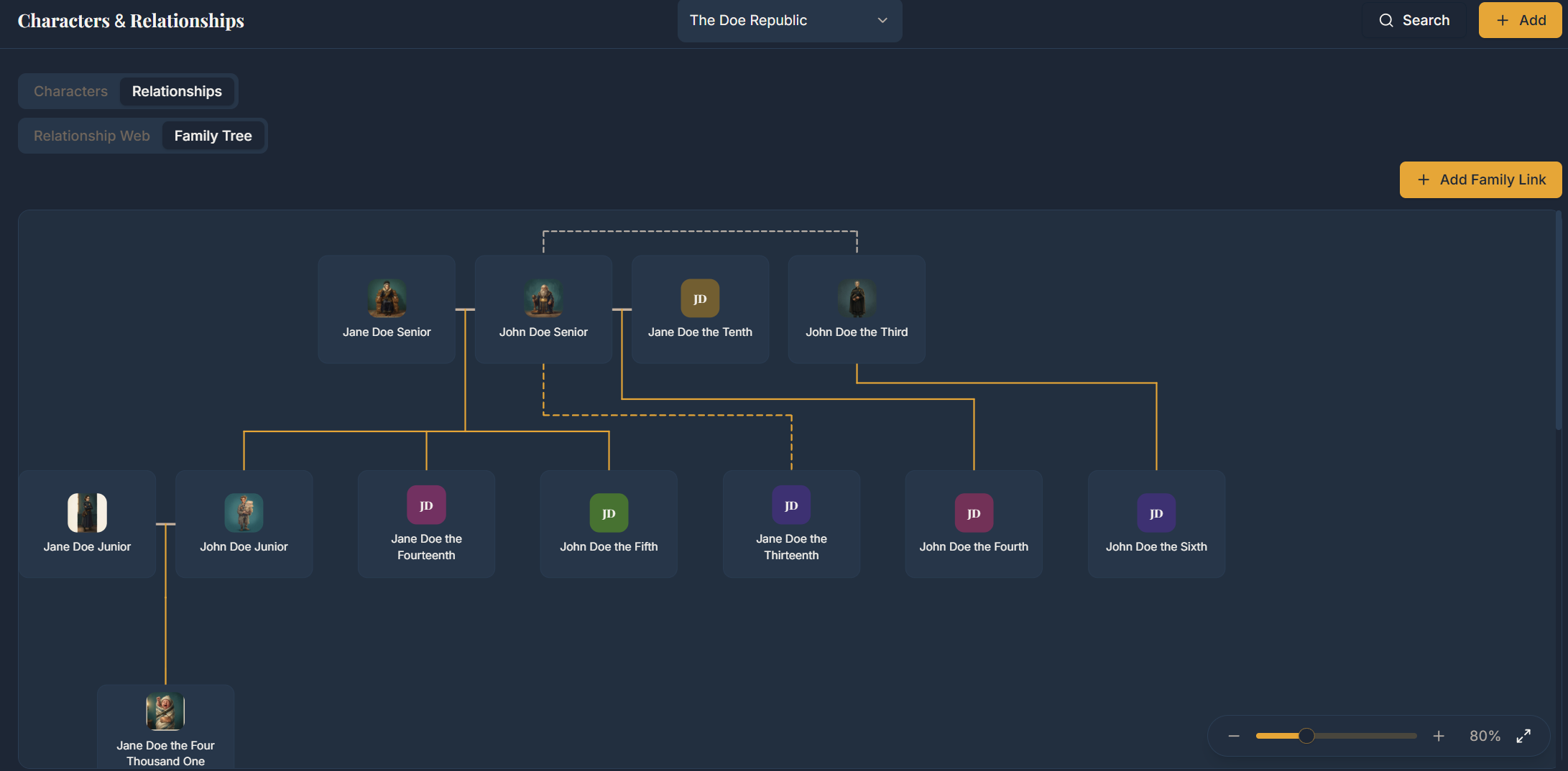 Plottrack Family Trees