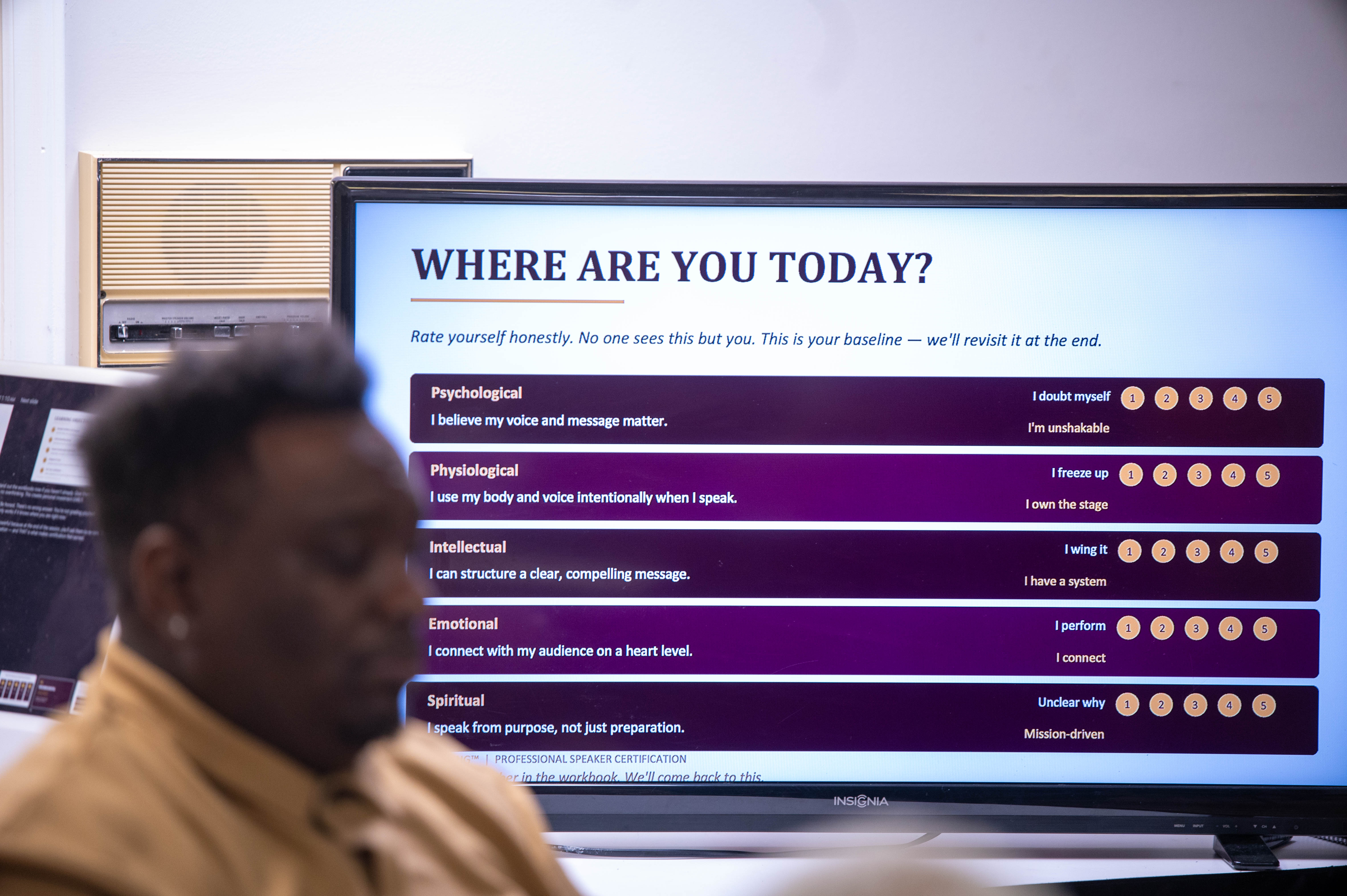 The 'Where Are You Today?' self-assessment slide showing all Five Tenets with 1–5 rating scales
