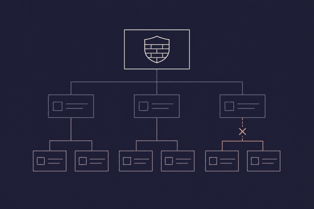 The Flowdown Firewall Section Art