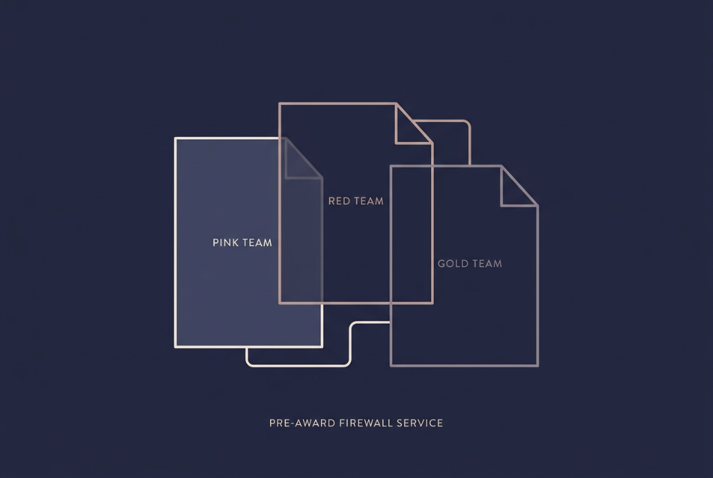 The Pre-Award Firewall Section Art
