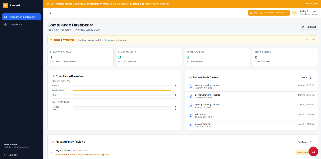 Compliance Dashboard - Real-time compliance monitoring with replacement risk flags, policy review alerts, and audit tracking