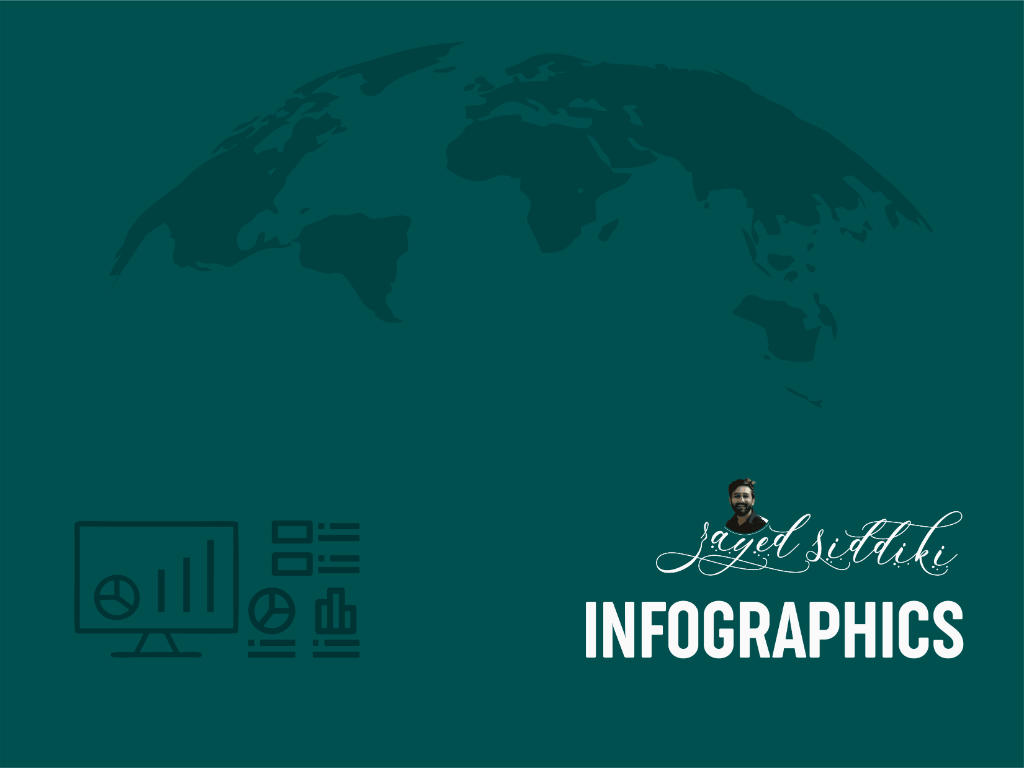 Infographics