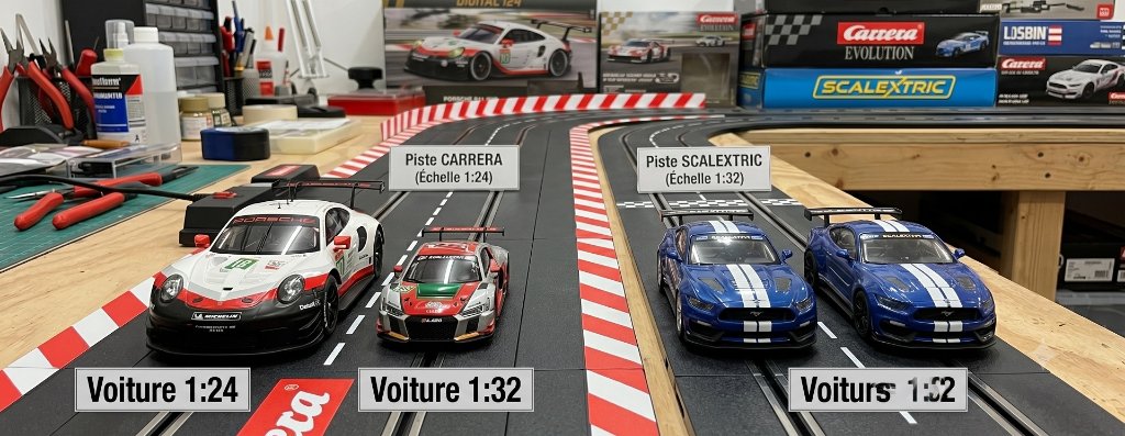 Carrera vs Scalextric : Le Guide Ultime pour Choisir votre Circuit Électrique
