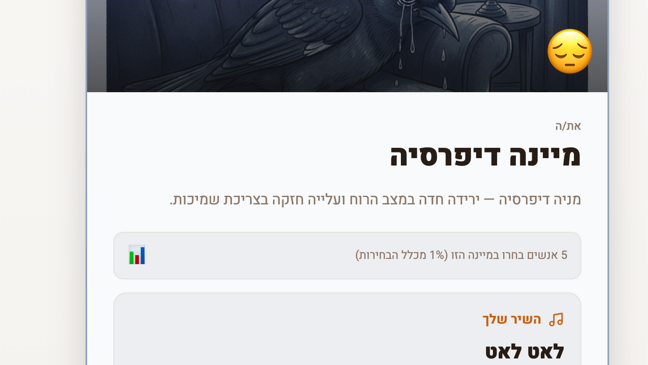 myna template preview