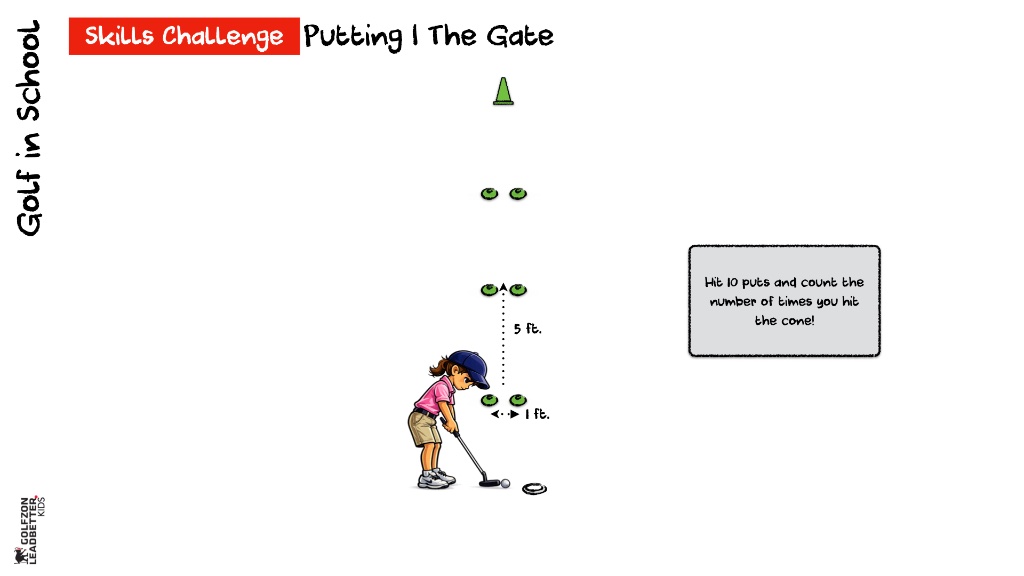 Activity card