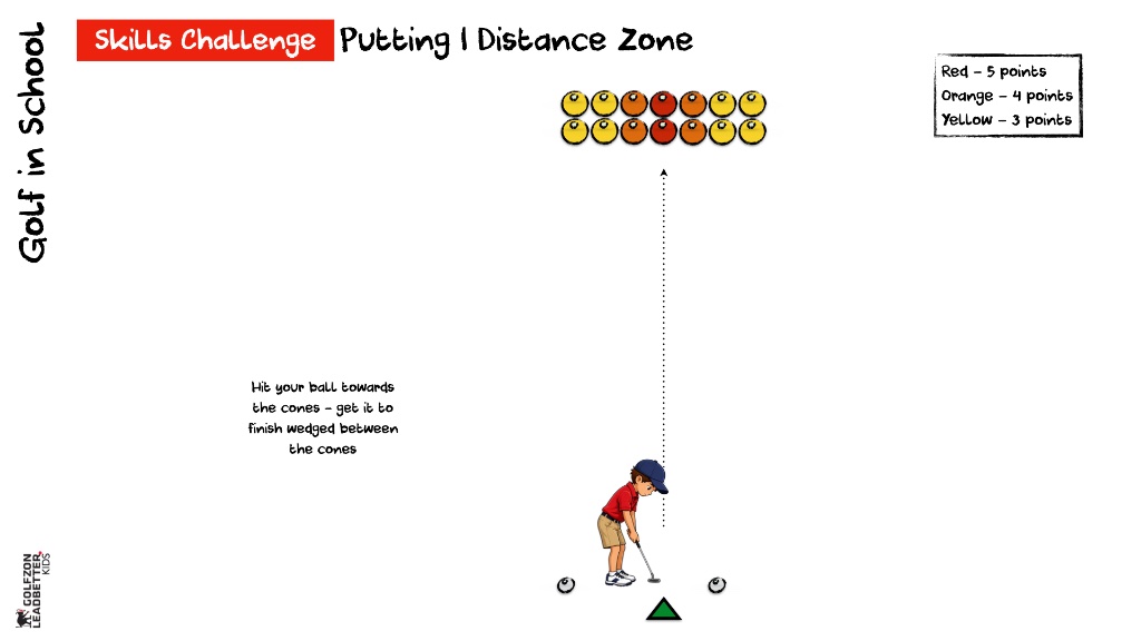 Activity card