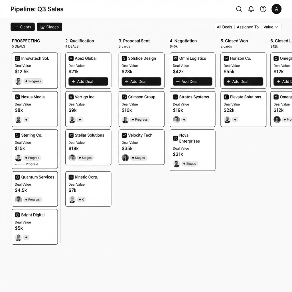 CRM y pipeline de ventas