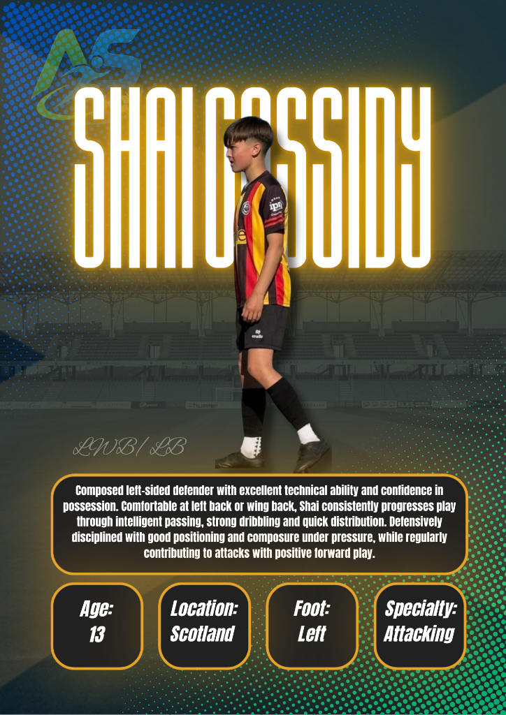 Player Card