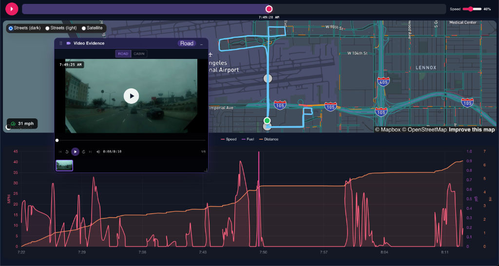 EBAI-DC Dash Camera Intelligence