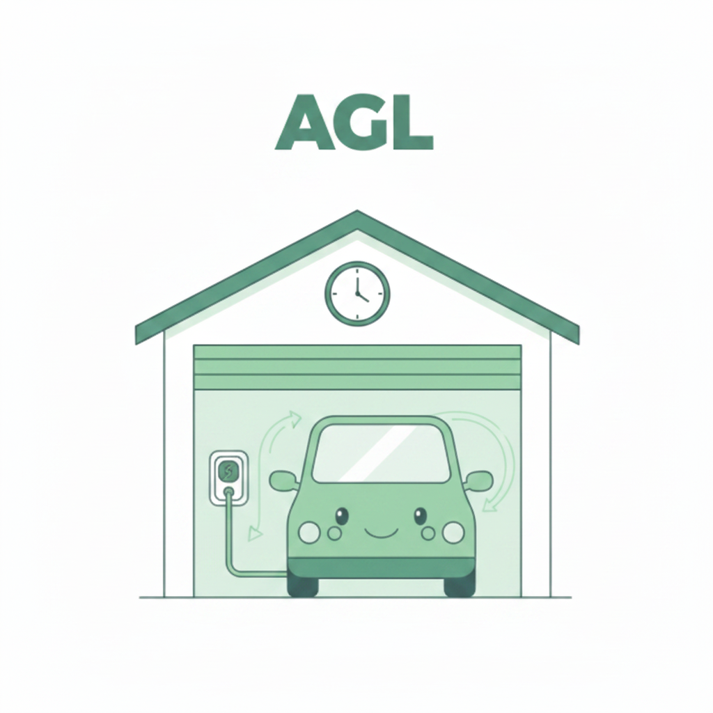 AGL