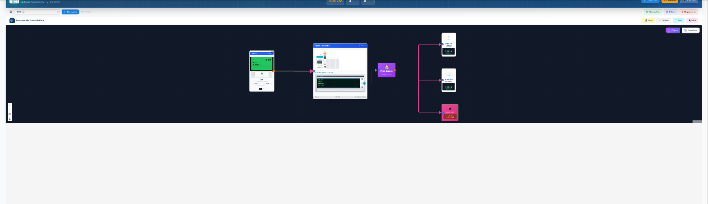 Plateforme ZCE — Dashboard & Cloud