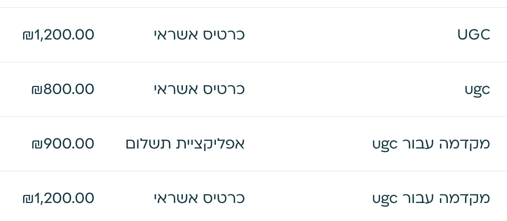 הוכחה חברתית 4