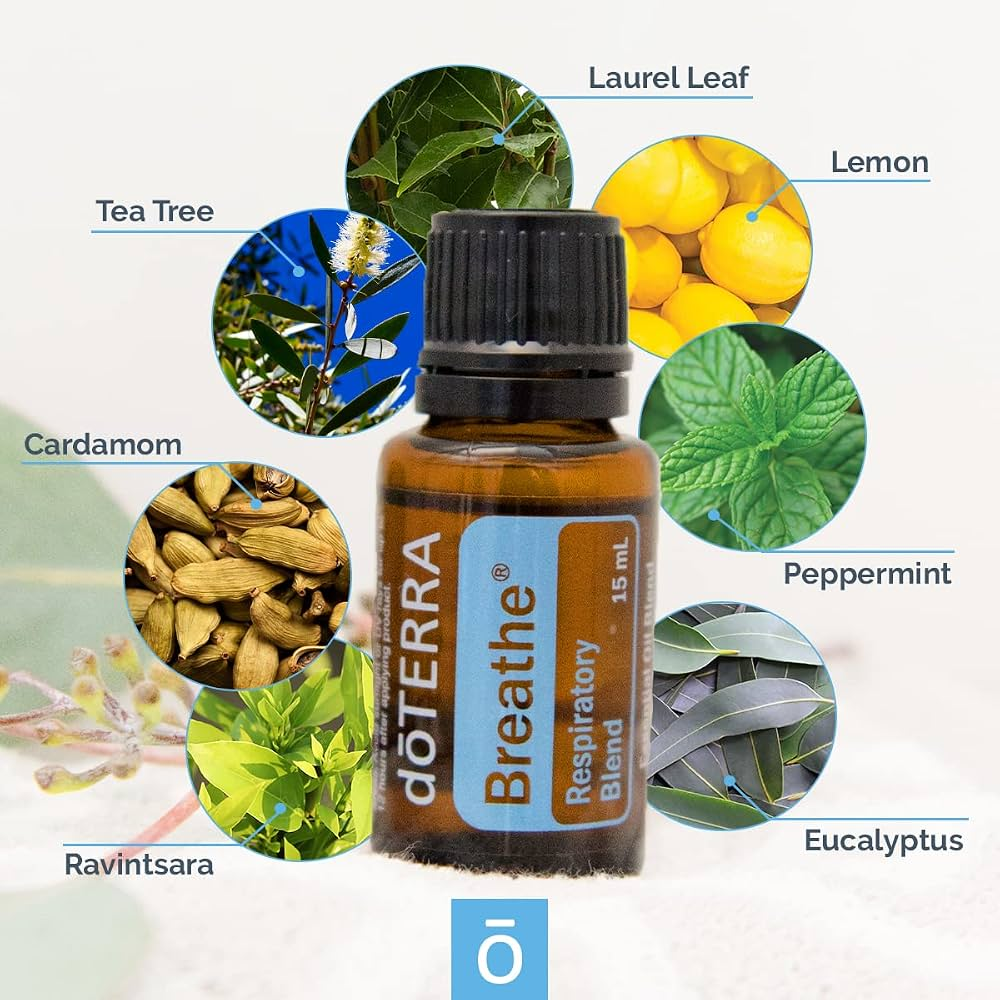 dōterra Breathe (Air) Yağ Karışımı: Rahat Bir Nefes İçin Kullanım Rehberi ve Faydaları