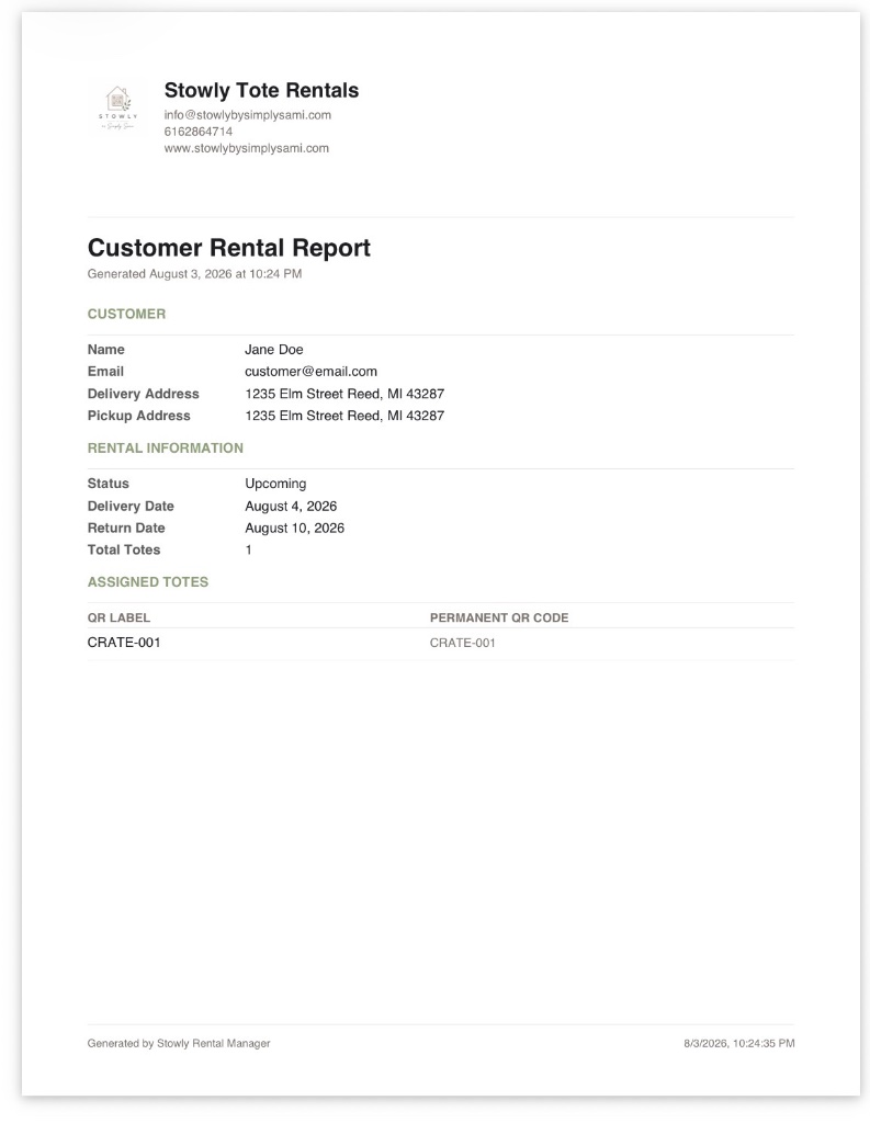Customer Report