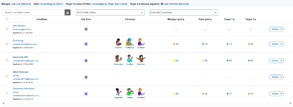 HumanTelligence platform screenshot