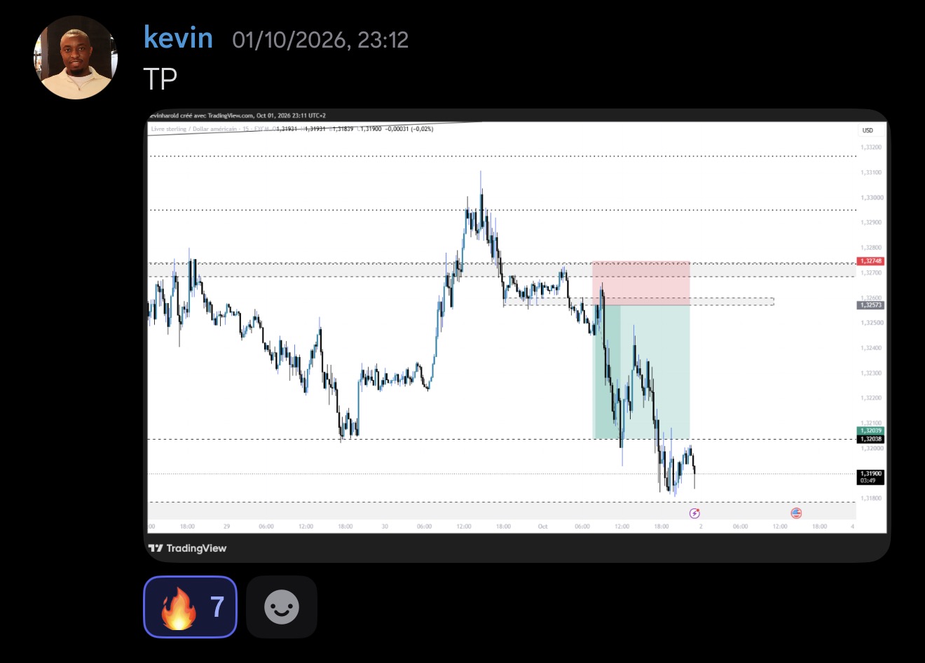 Kevin · 01/10/2026