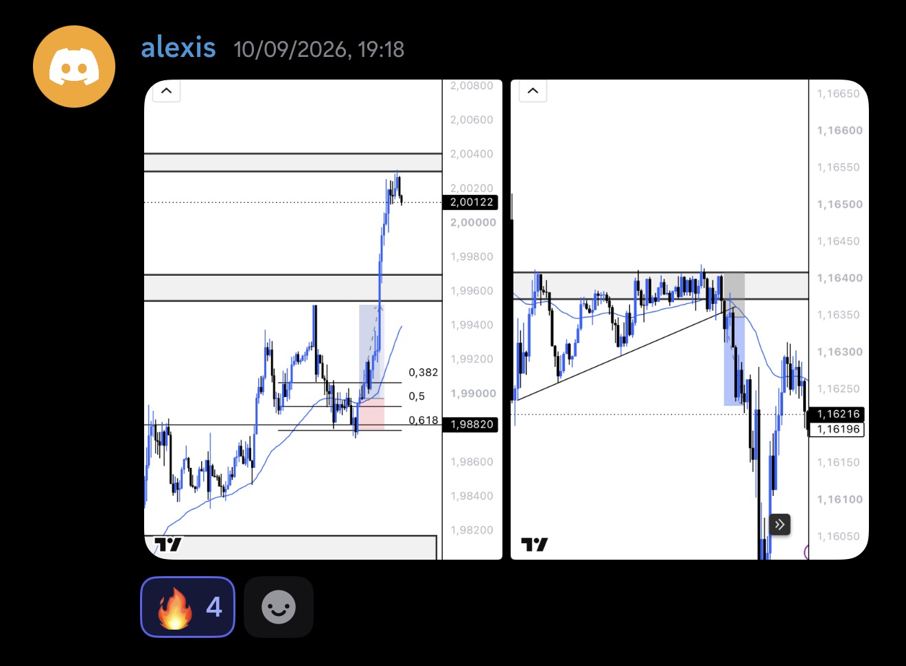 Analyses de alexis