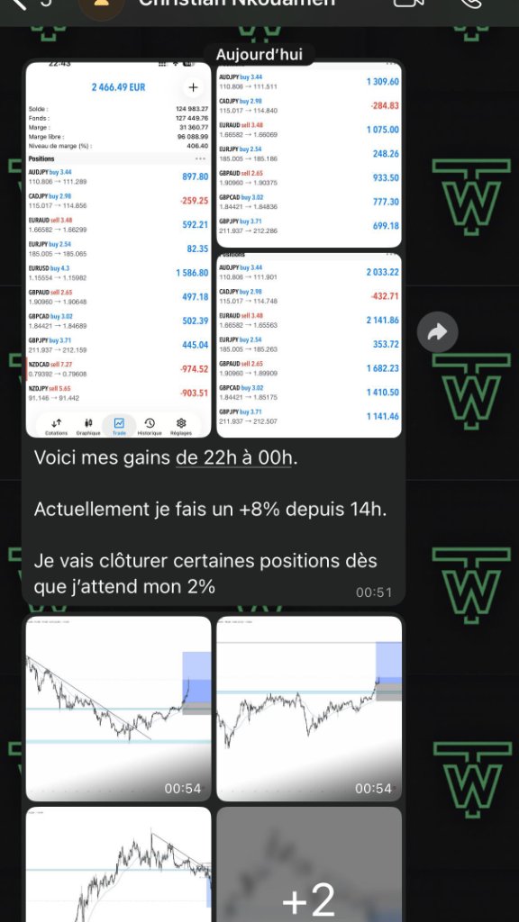 Member follow-up 4