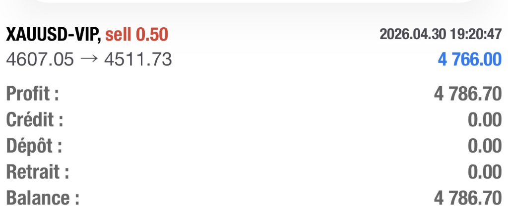 Member result 7