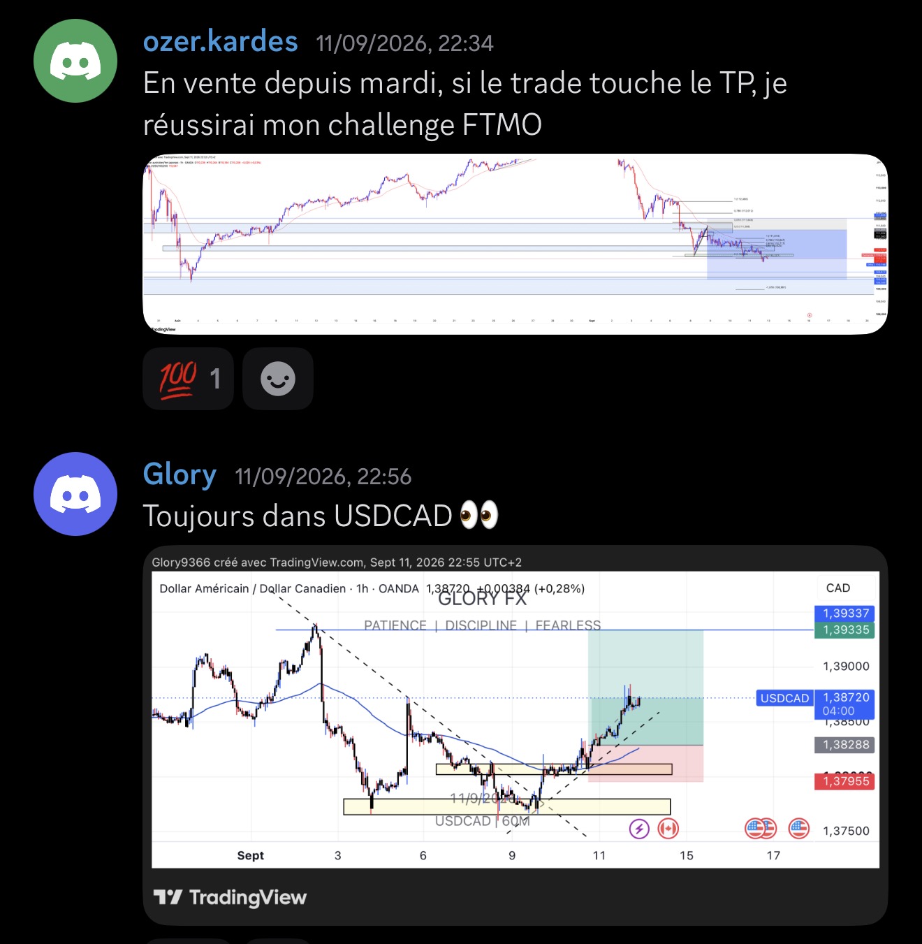 Challenge FTMO ozer.kardes et trade USDCAD de Glory