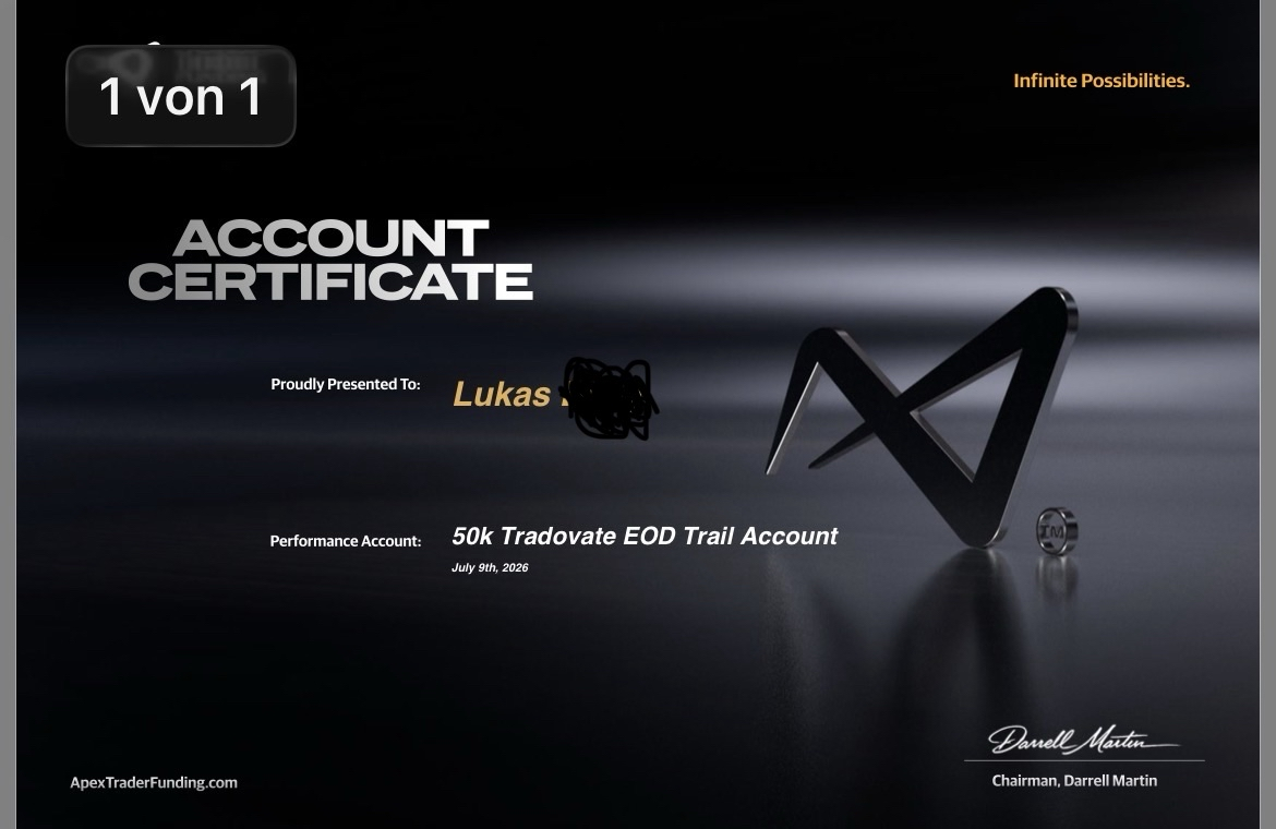 Certificat prop firm 23