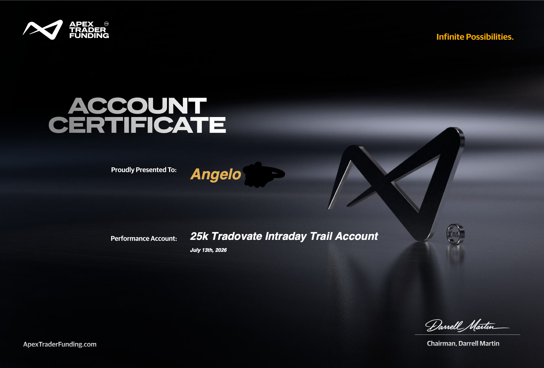 Certificat prop firm 16