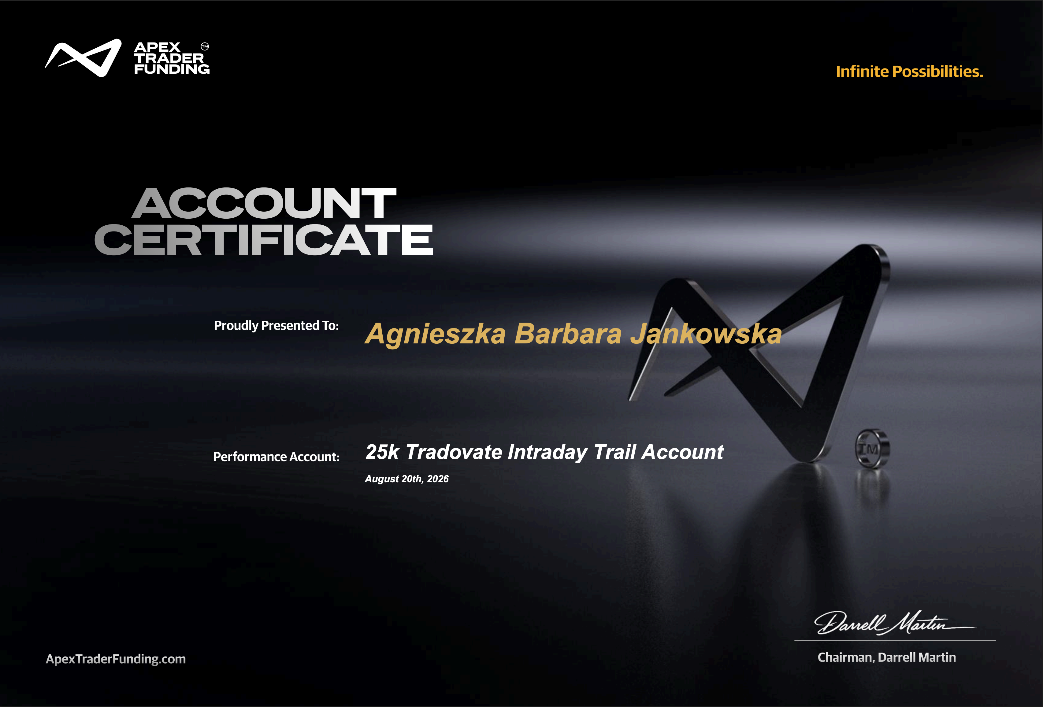 Certificat prop firm 11